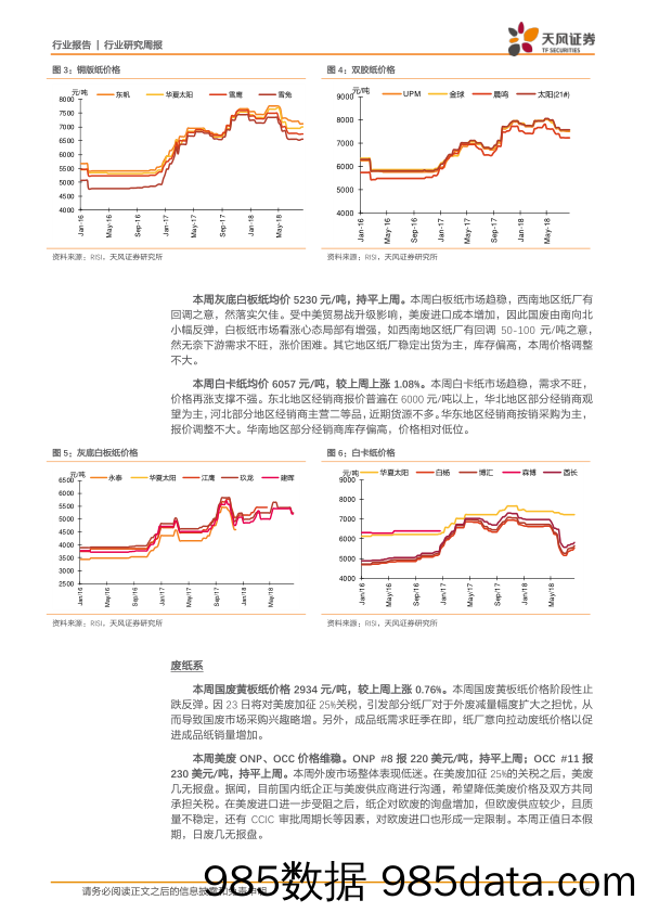 轻工制造行业研究周报：看好成品增长确定性高和龙头纸企旺季提价，定制板块蓄力818大促_天风证券插图4