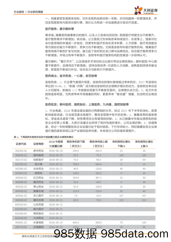 医药生物行业研究周报：致敬行业变革者，医药长期健康大发展趋势不变_天风证券插图3