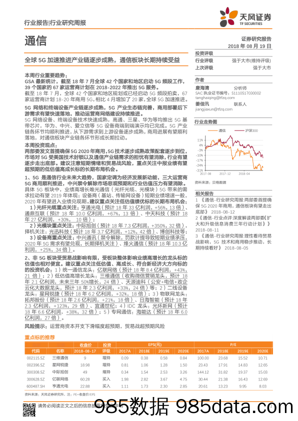 通信行业研究周报：全球5G加速推进产业链逐步成熟，通信板块长期持续受益_天风证券