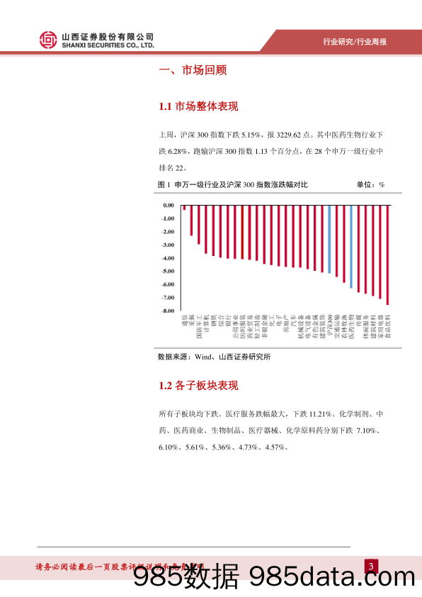 医药生物行业周报：市场持续调整，关注成长稳健优质股_山西证券插图2