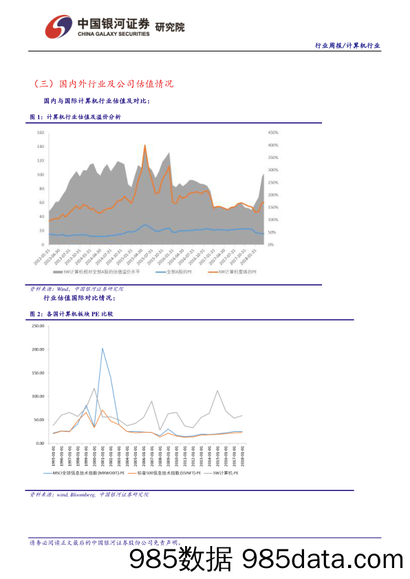 计算机周报：互联网C端红利消失，2B端有望崛起_中国银河插图4