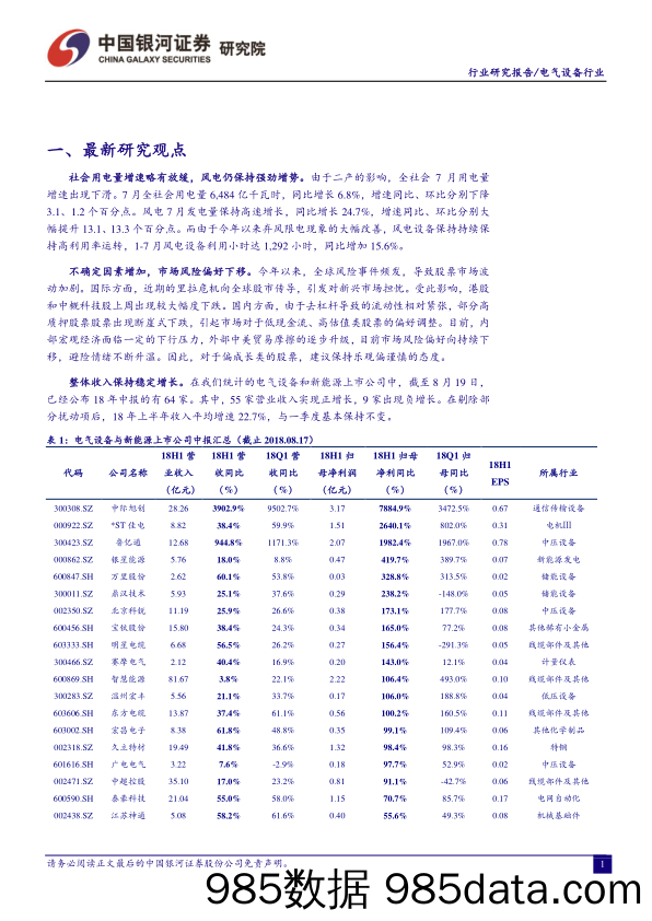 电气设备行业研究报告：风电发电量保持强劲增势 个股业绩分化趋势明显_中国银河插图2