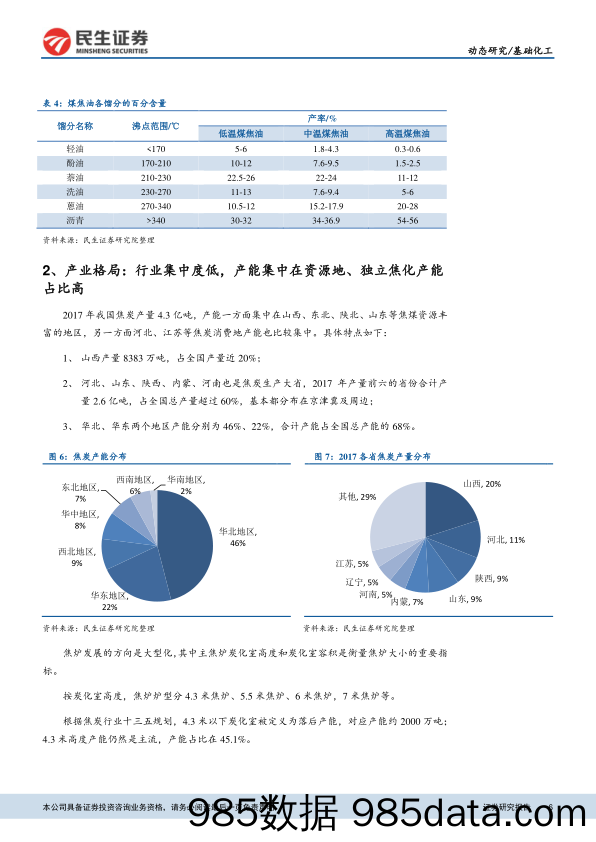 焦化行业动态研究报告：限产减供提价，去产能供需格局长期改善_民生证券插图5