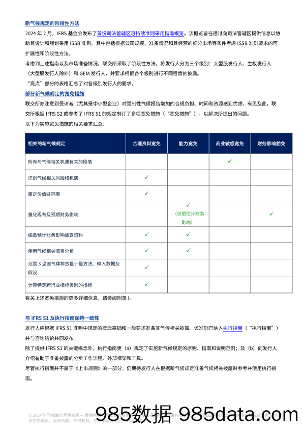 香港资本市场通讯 – 2024年4月，第2期插图2