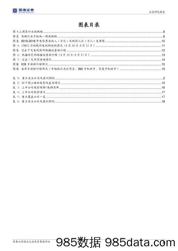 传媒行业周报：中报放榜尾声 关注下半年业绩有望改善标的_国海证券插图3