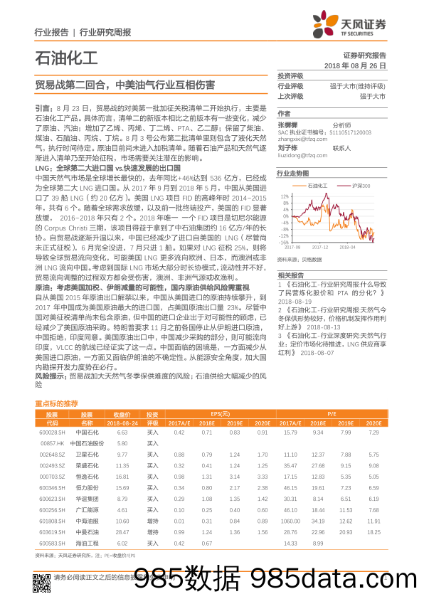 石油化工行业研究周报：贸易战第二回合，中美油气行业互相伤害_天风证券