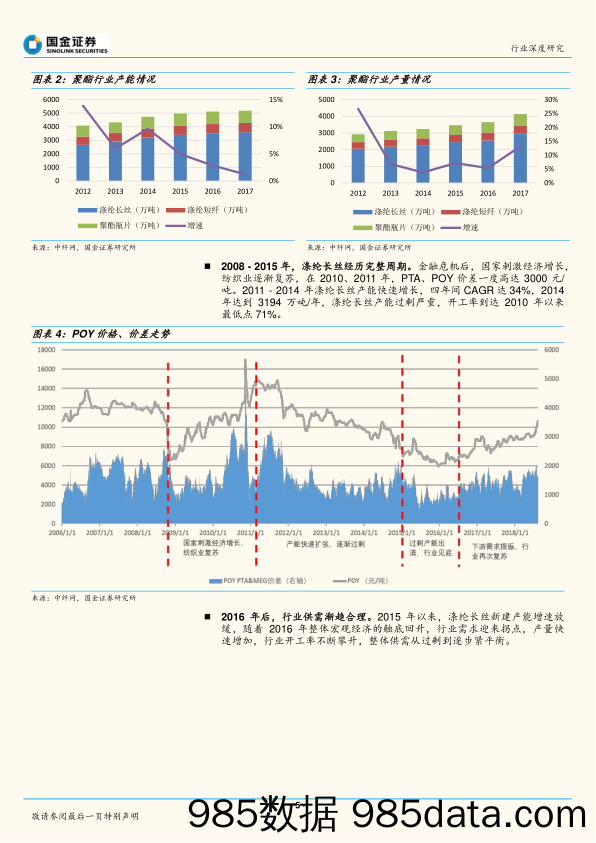 民营大炼油系列报告之聚酯全产业链跟踪：产业链利润移至中游，短期PTA景气继续_国金证券插图4