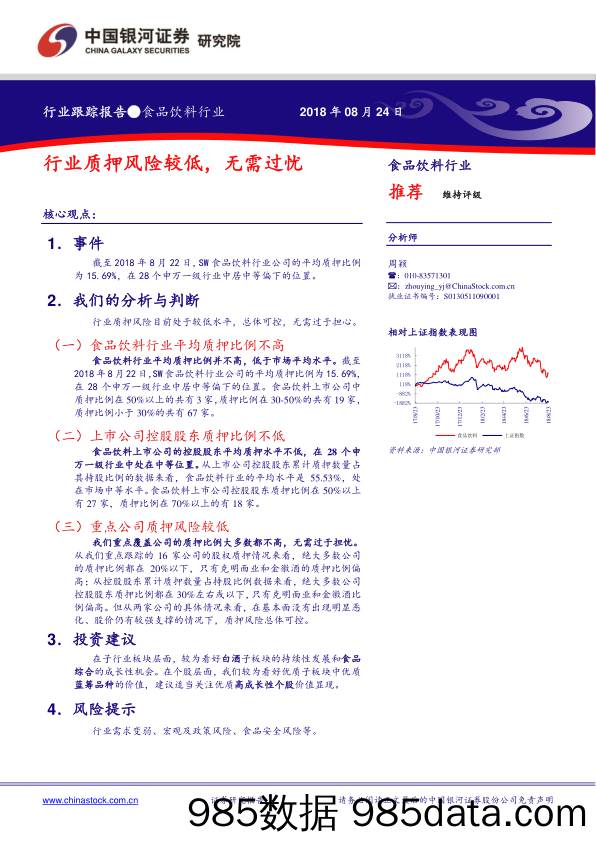 食品饮料行业跟踪报告：行业质押风险较低，无需过忧_中国银河