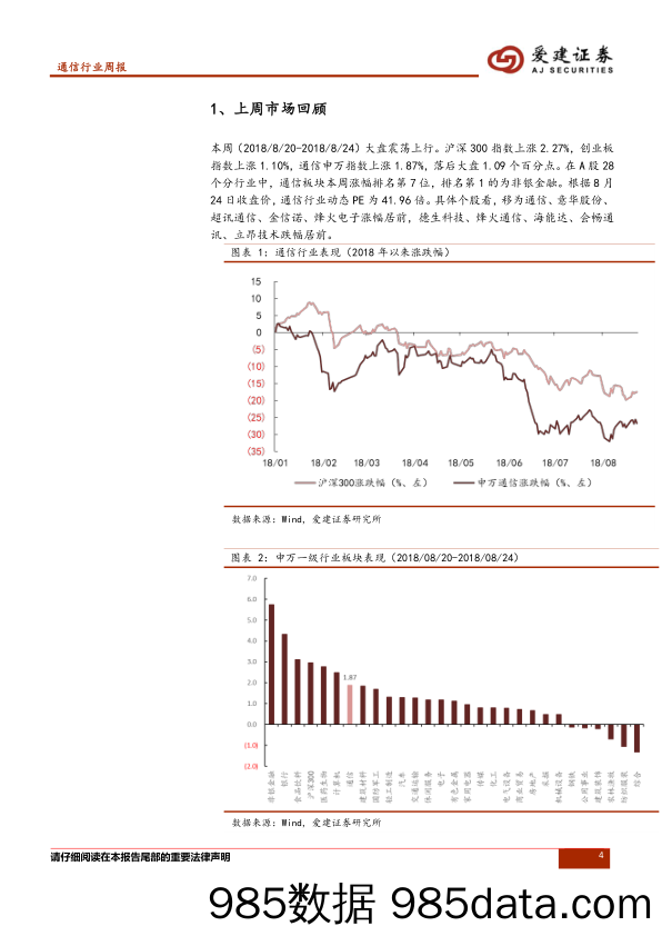 通信行业周报：5G试验规范发布，长期利好通信板块_爱建证券插图3