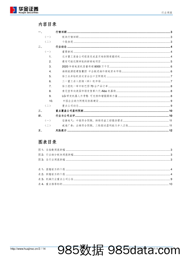 机械行业第35周周报：国内油气勘探开发力度加大，油服行业回暖逐步确定_华金证券插图1