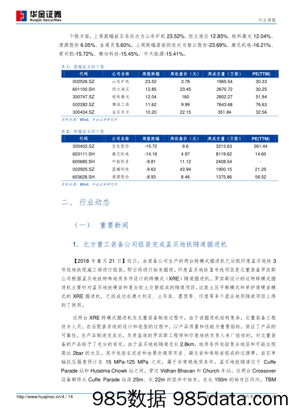 机械行业第35周周报：国内油气勘探开发力度加大，油服行业回暖逐步确定_华金证券插图3