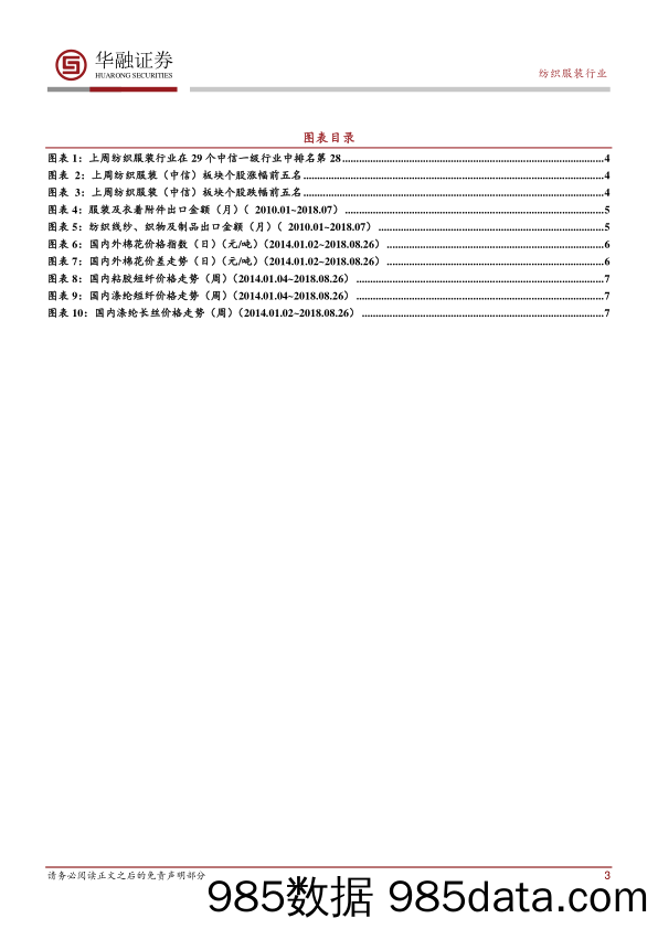 纺织服装行业周报_华融证券插图2