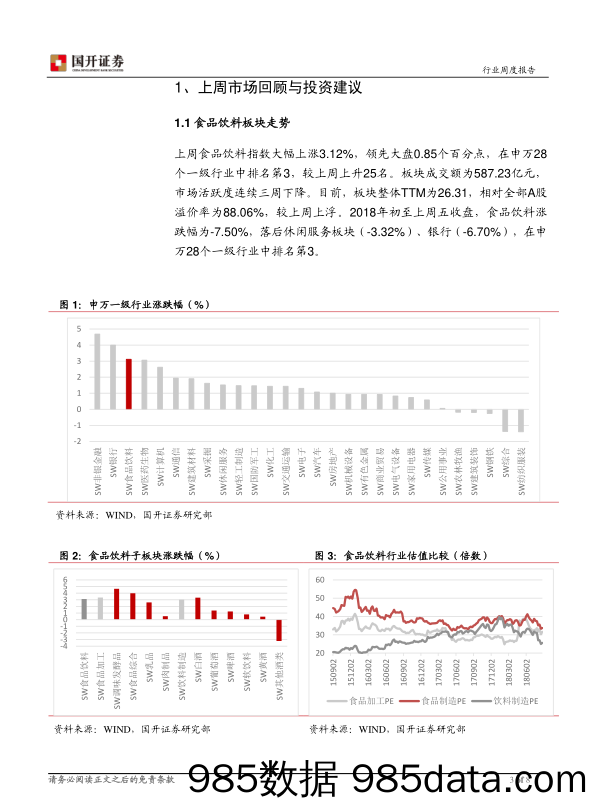 食品饮料行业周报：部分公司启动旺季备货，需求向好_国开证券插图2