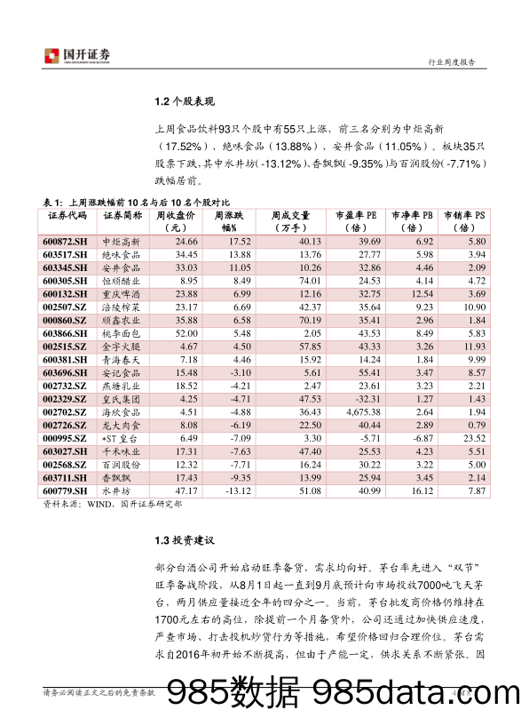 食品饮料行业周报：部分公司启动旺季备货，需求向好_国开证券插图3