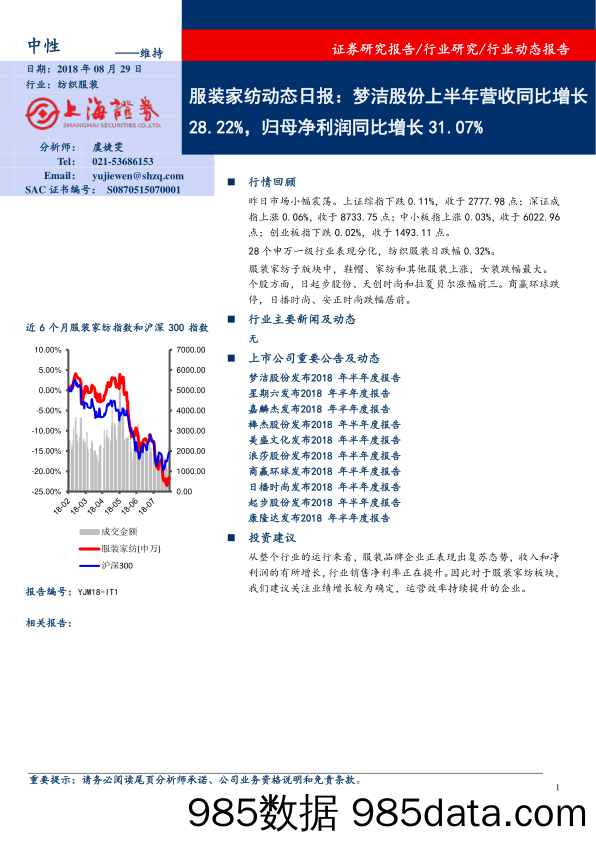 服装家纺动态日报：梦洁股份上半年营收同比增长28.22%，归母净利润同比增长31.07%_上海证券