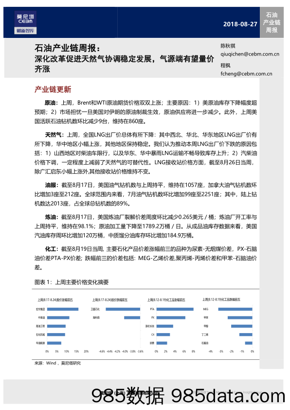 石油产业链周报：深化改革促进天然气协调稳定发展，气源端有望量价齐涨_莫尼塔投资