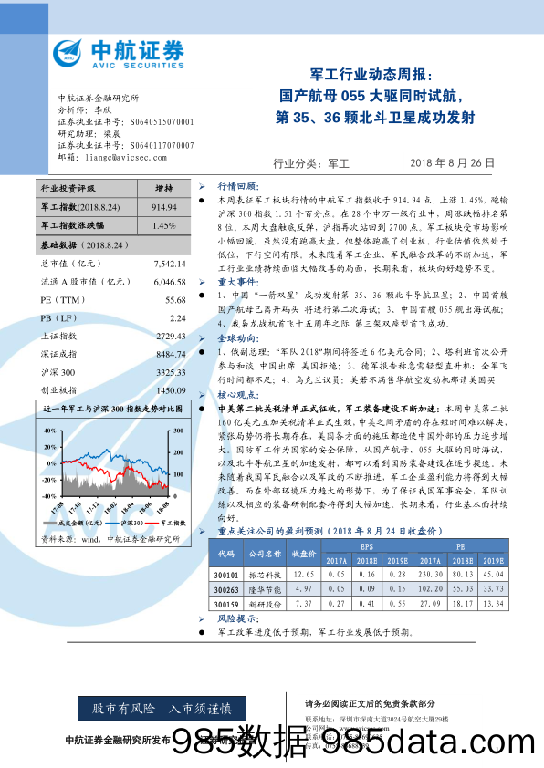 军工行业动态周报：国产航母055大驱同时试航，第35、36颗北斗卫星成功发射_中航证券