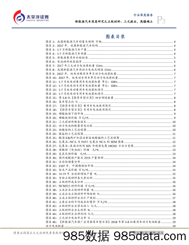 新能源汽车深度研究之正极材料：三元胜出，高镍确立_太平洋插图2