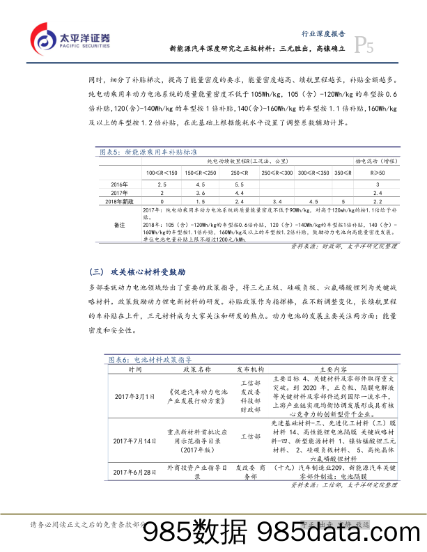 新能源汽车深度研究之正极材料：三元胜出，高镍确立_太平洋插图4