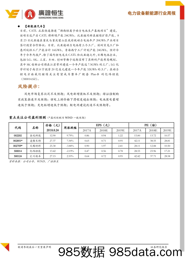 电力设备新能源行业周报：风电景气度逐步向好，市场低迷提供布局良机_广证恒生证券研究所插图1