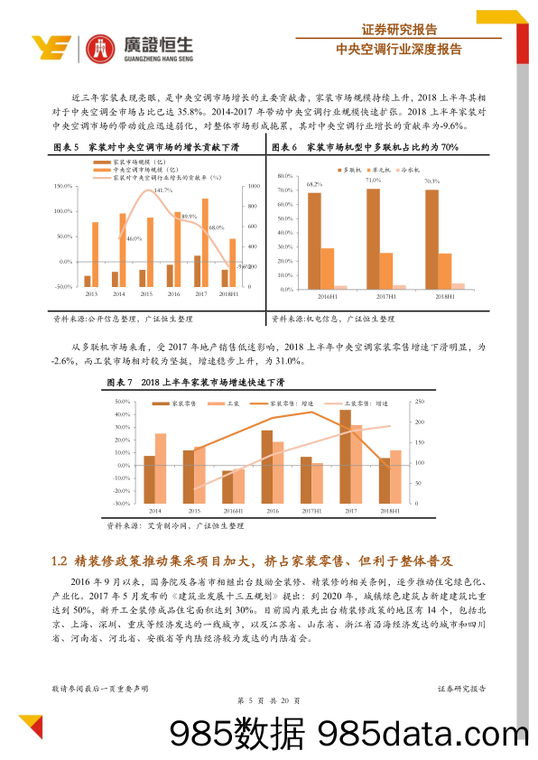 中央空调行业深度报告：家装下滑工装大幅上升，行业整体维持较高增长_广证恒生证券研究所插图4