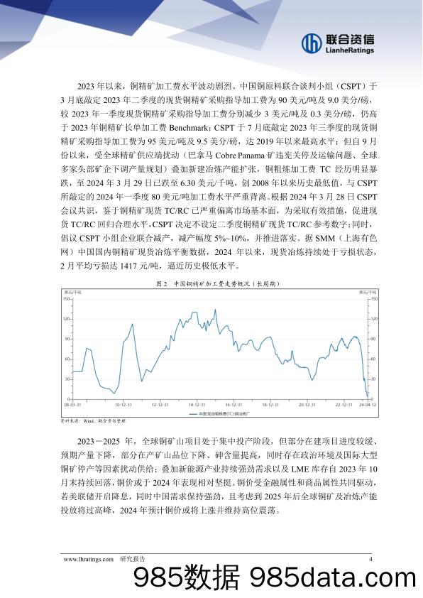 2024年有色金属行业分析插图3