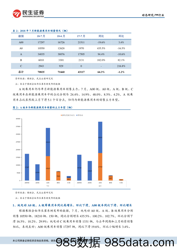 动力电池月度装机专题报告：补贴切换后首个完整月份，7月动力电池装机稳步增长_民生证券插图4