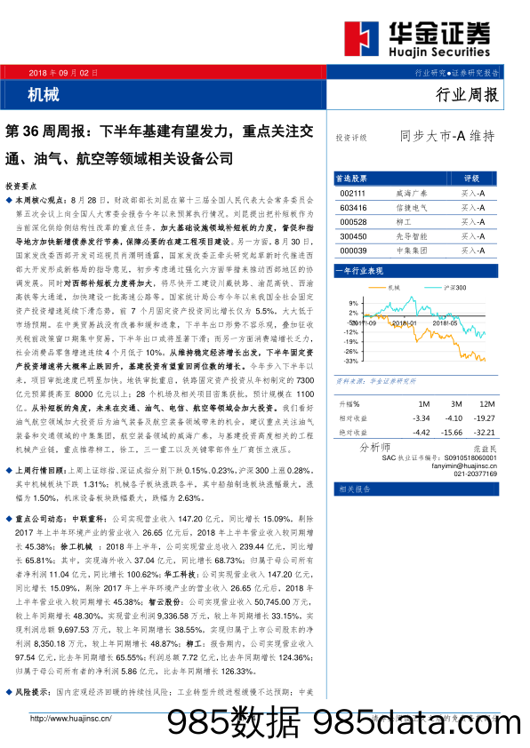 机械第36周周报：下半年基建有望发力，重点关注交通、油气、航空等领域相关设备公司_华金证券