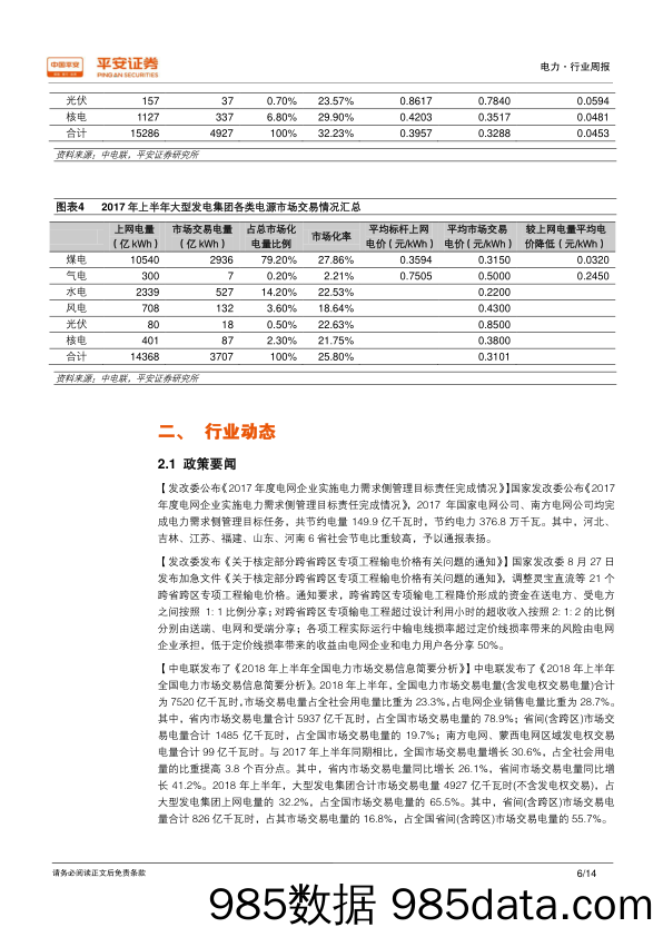 电力行业周报：输电价格调整利好水电，煤机市场电量占比、价差扩大_平安证券插图5