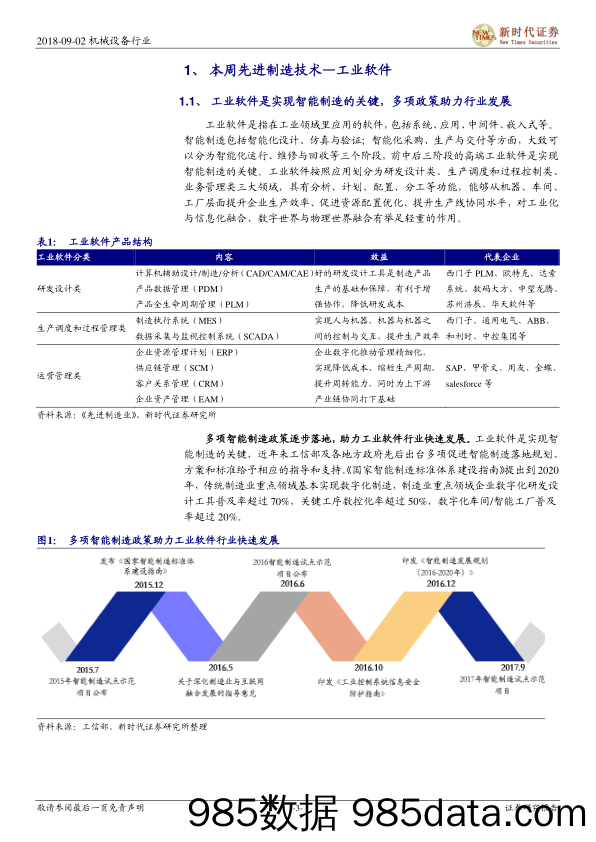 2018年机械行业周报9月第1期：2018H1煤机需求持续复苏，激光产业持续受到资金亲睐_新时代证券插图2