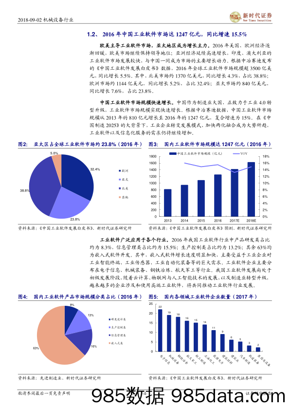 2018年机械行业周报9月第1期：2018H1煤机需求持续复苏，激光产业持续受到资金亲睐_新时代证券插图3