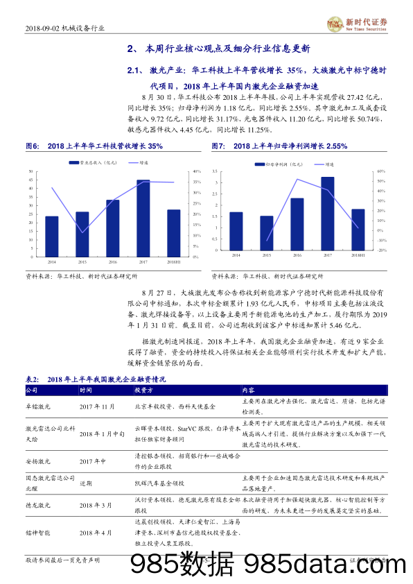 2018年机械行业周报9月第1期：2018H1煤机需求持续复苏，激光产业持续受到资金亲睐_新时代证券插图4