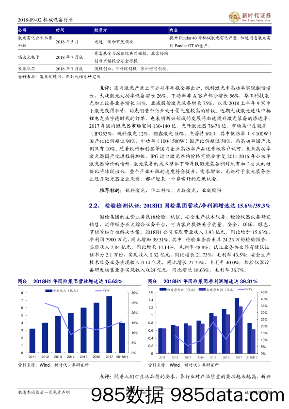 2018年机械行业周报9月第1期：2018H1煤机需求持续复苏，激光产业持续受到资金亲睐_新时代证券插图5