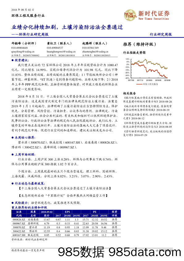 环保行业研究周报：业绩分化持续加剧，土壤污染防治法全票通过_新时代证券