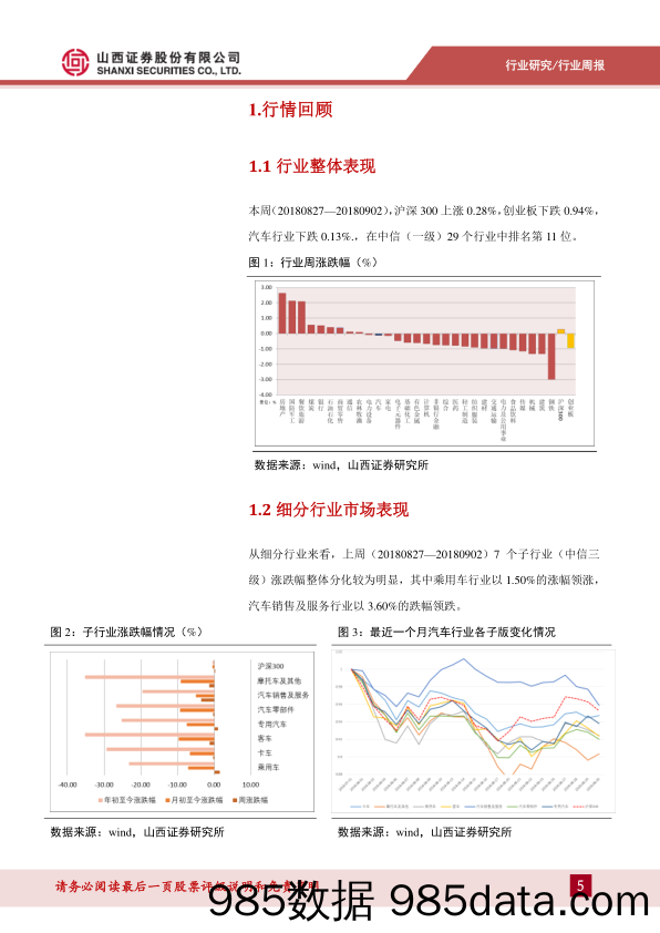 汽车行业周报：关注新兴产业与传统龙头_山西证券插图4