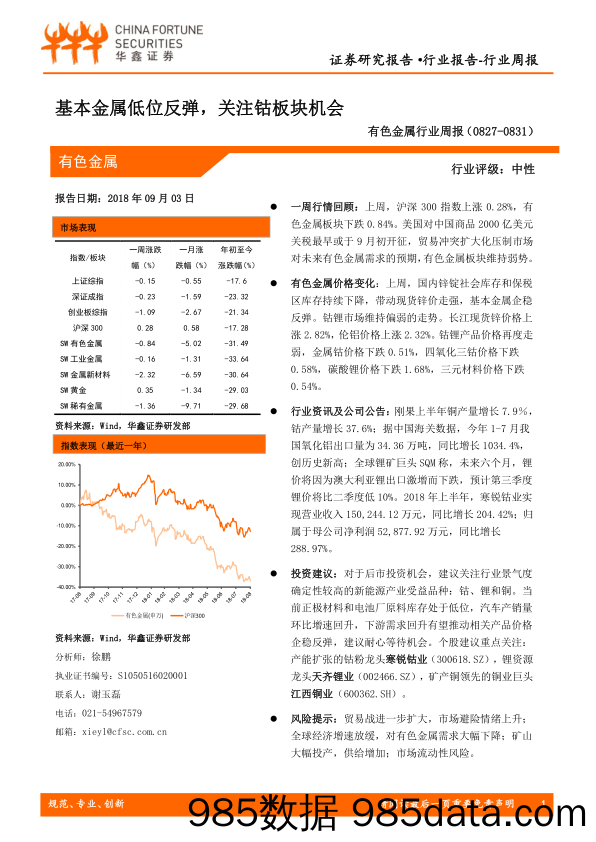 有色金属行业周报：基本金属低位反弹，关注钴板块机会_华鑫证券