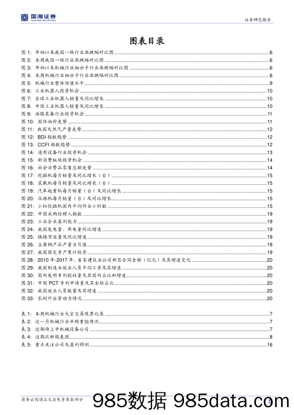 机械设备行业周报：“更新换代+基建投资”，持续看好工程机械板块_国海证券插图4