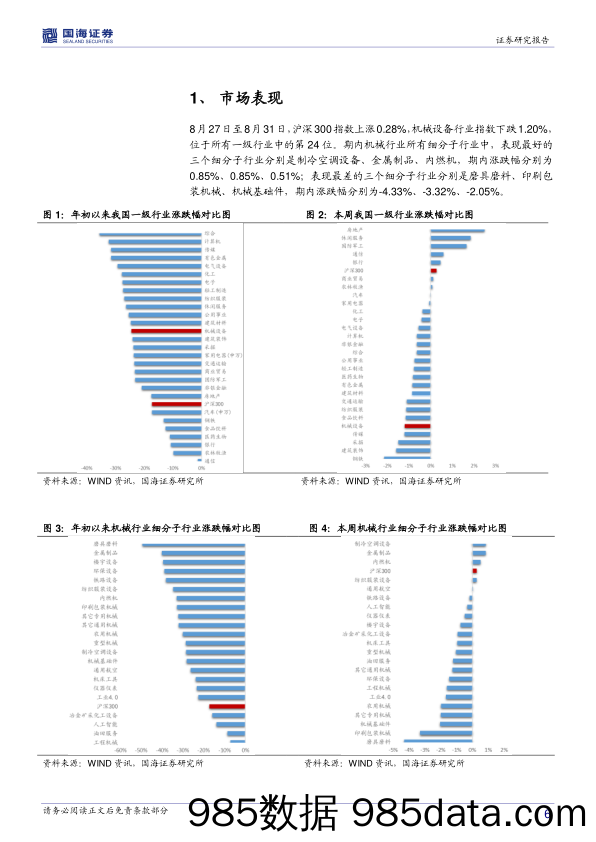 机械设备行业周报：“更新换代+基建投资”，持续看好工程机械板块_国海证券插图5