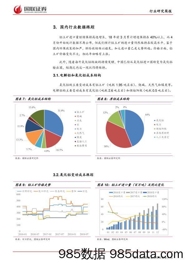 有色金属铝行业跟踪报告：氧化铝价格持续上涨，出口量维持高位_国联证券插图5