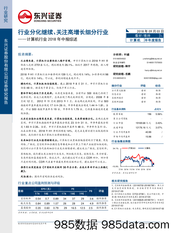 计算机行业2018年中报综述：行业分化继续、关注高增长细分行业_东兴证券