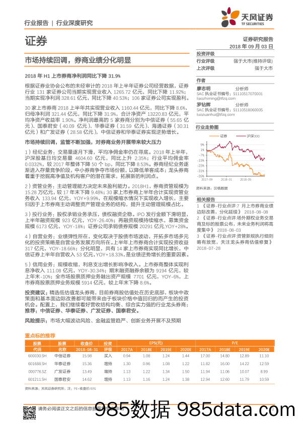 证券行业深度研究：市场持续回调，券商业绩分化明显_天风证券