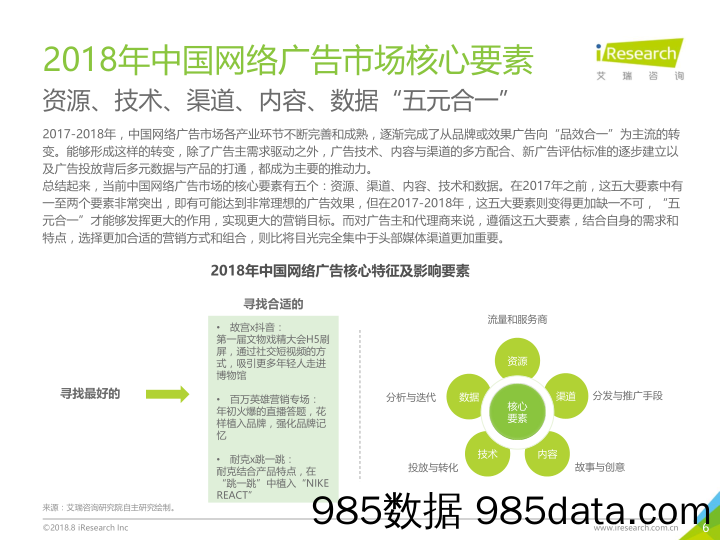 文化传媒行业：2018年中国网络广告市场年度监测报告_艾瑞插图5