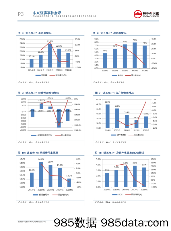电力设备与新能源行业中报总结：从数量向质量发展 结构性变化中寻找投资机会_东兴证券插图2