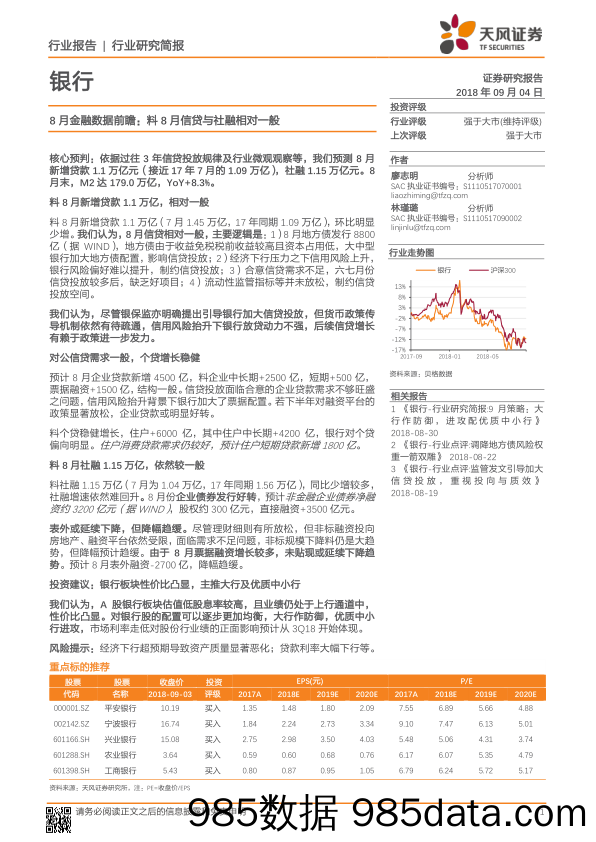 银行8月金融数据前瞻：料8月信贷与社融相对一般_天风证券