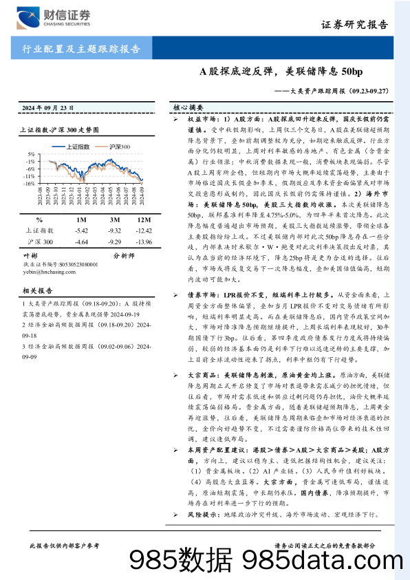 大类资产跟踪周报：A股探底迎反弹，美联储降息50bp_财信证券