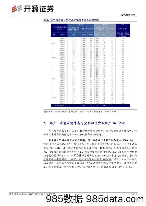 宏观经济点评：吹响稳增长的号角——924“货币大礼包”解读_开源证券插图4