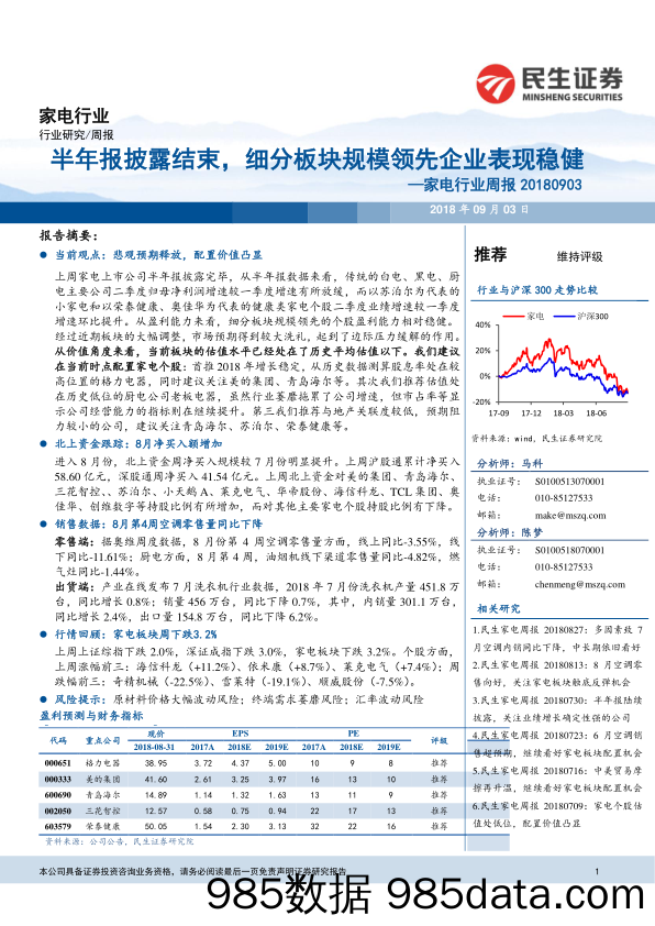 家电行业周报：半年报披露结束，细分板块规模领先企业表现稳健_民生证券