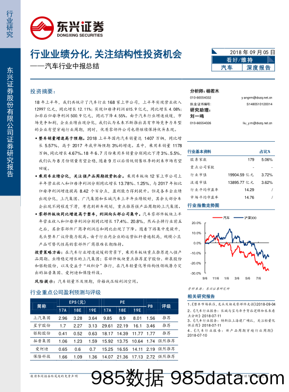 汽车行业中报总结：行业业绩分化，关注结构性投资机会_东兴证券