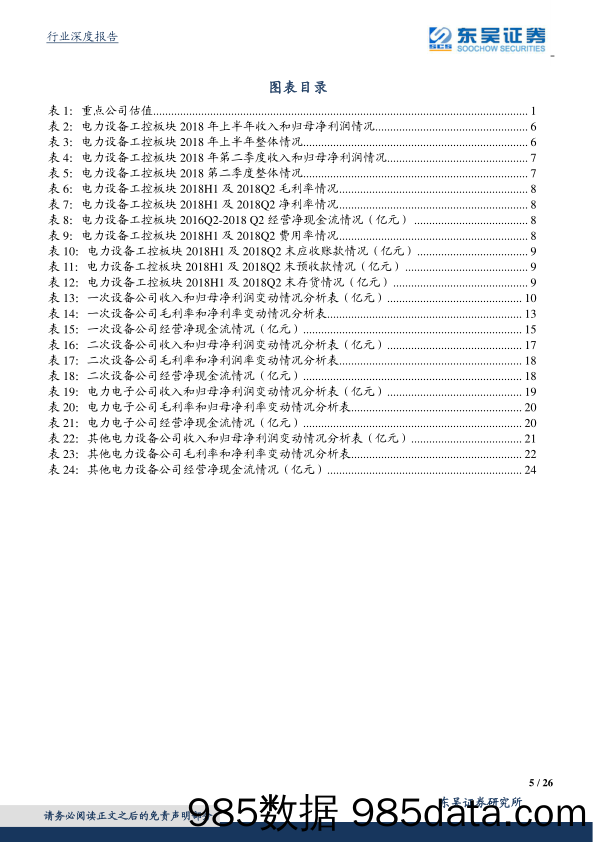 电力设备新能源行业2018年度中报总结：电力设备中低压电器表现抢眼 工控板块向头部集中_东吴证券插图4