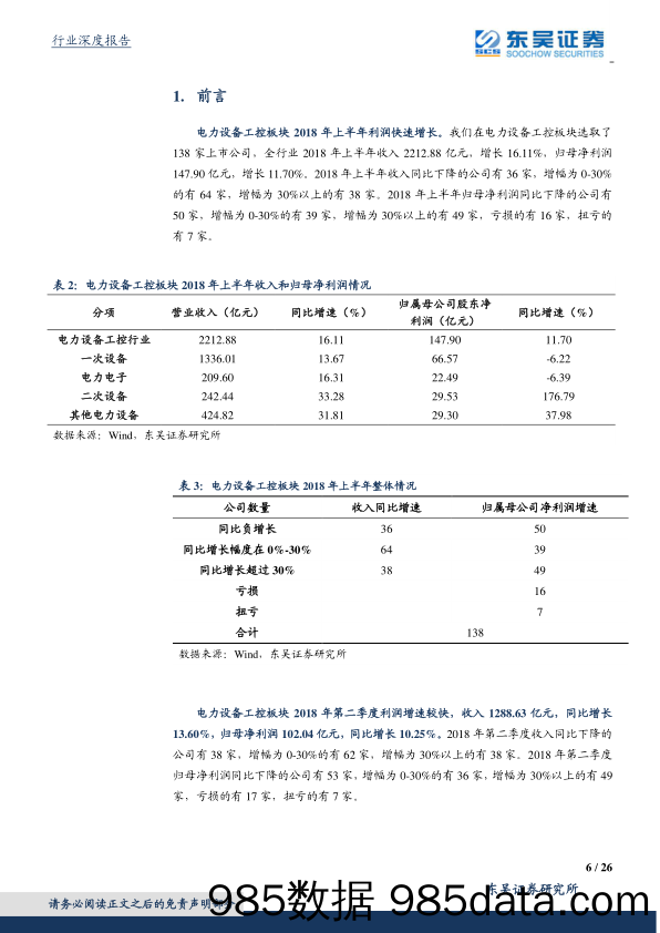 电力设备新能源行业2018年度中报总结：电力设备中低压电器表现抢眼 工控板块向头部集中_东吴证券插图5